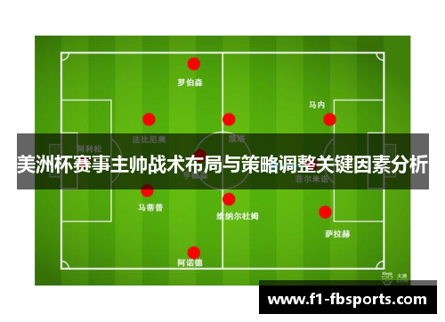 美洲杯赛事主帅战术布局与策略调整关键因素分析